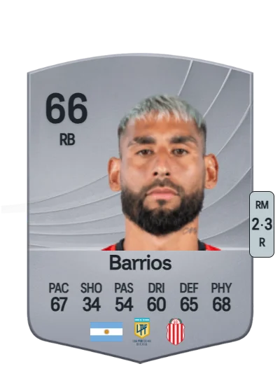 Rafael Barrios card