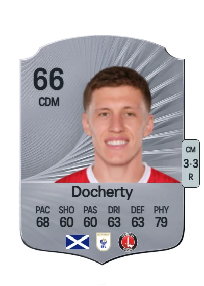 Greg Docherty card