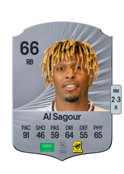 Fawaz Al Sagour card