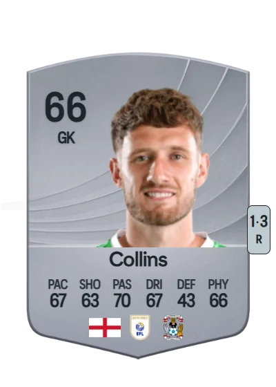 Brad Collins card