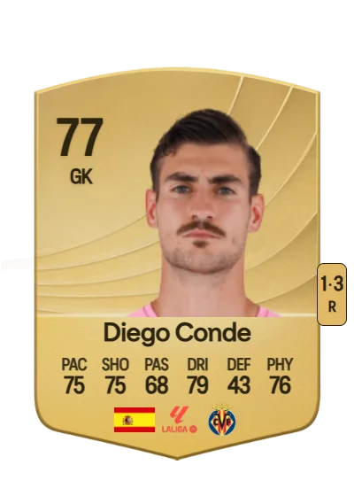 Diego José Conde Alcolado card