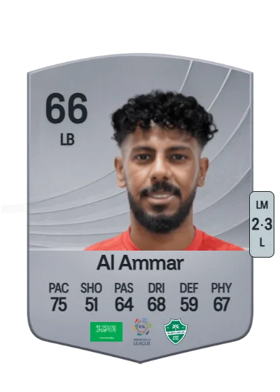 Abdullah Al Ammar card