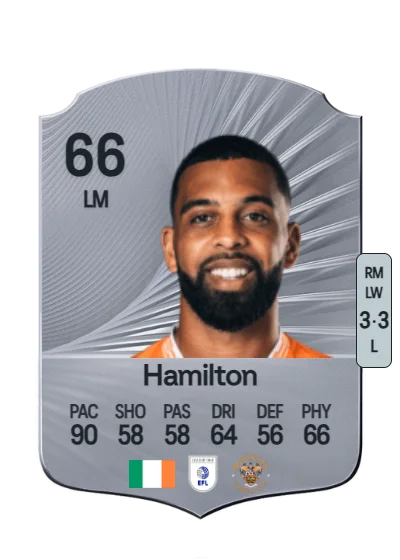 CJ Hamilton card
