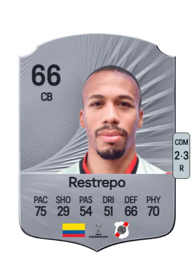 Edisson Restrepo card