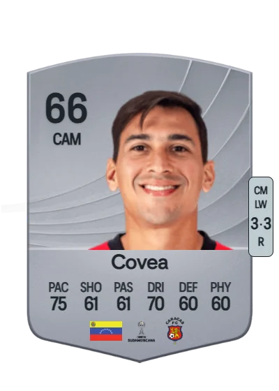 Michael Covea card
