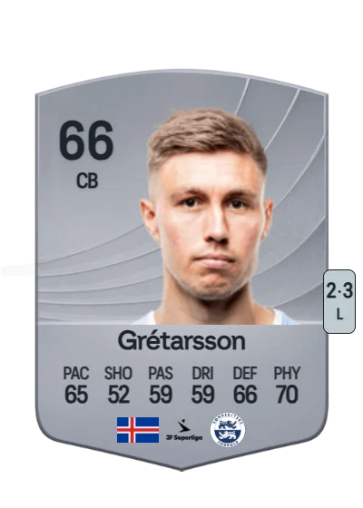 Daníel Leó Grétarsson card
