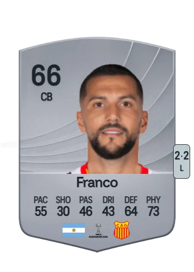 Daniel Franco card