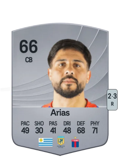 Ramón Arias card