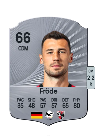 Lukas Fröde card