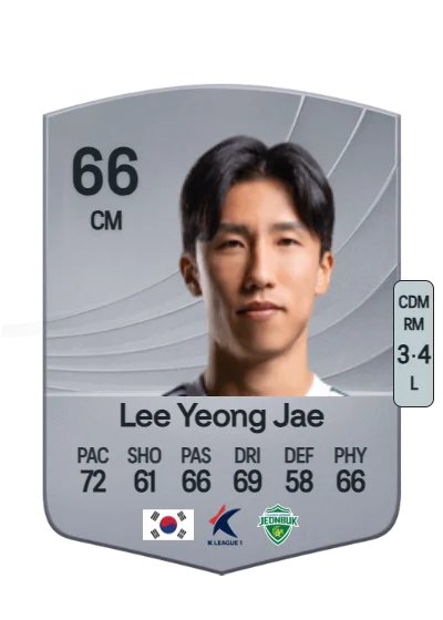 Yeong Jae Lee card