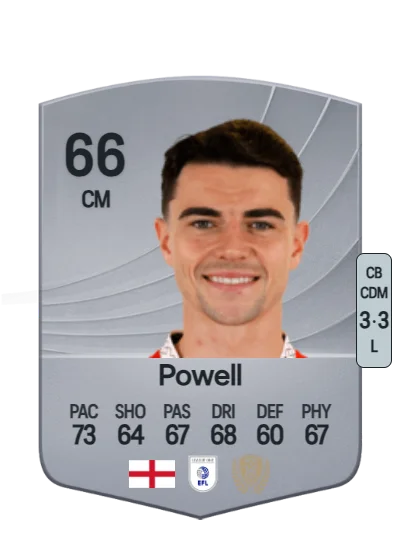 Joe Powell card