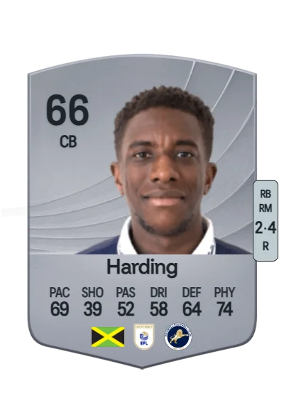 Wes Harding card