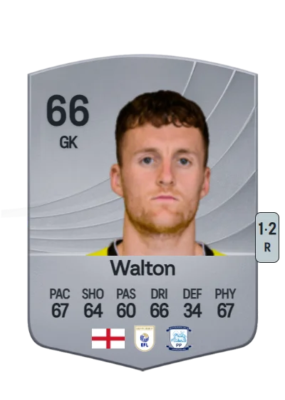 Jack Walton card