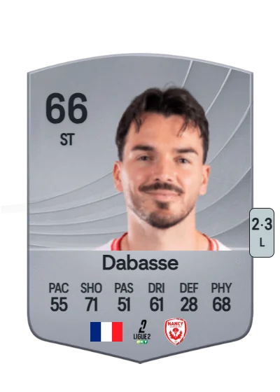 Adrian Dabasse card