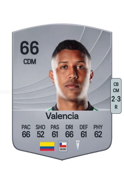 Jhojan Valencia card