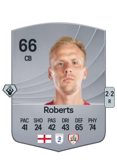 Marc Roberts card
