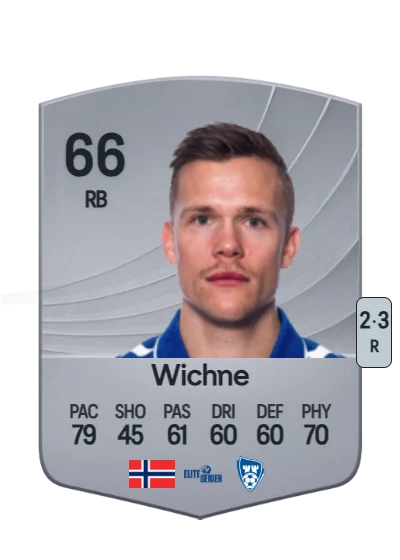 Eirik Wichne card