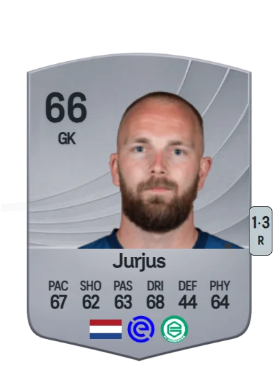 Hidde Jurjus card