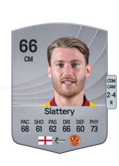 Callum Slattery card