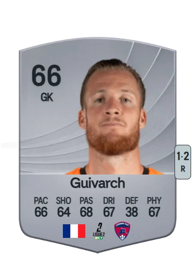 Théo Guivarch card