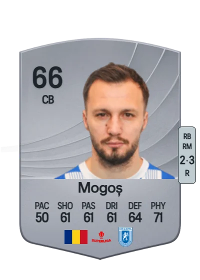 Vasile Mogoș card