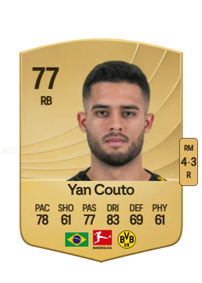 Yan Bueno Couto card