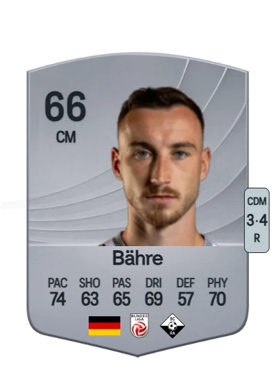 Mike-Steven Bähre card