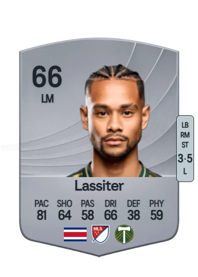 Ariel Lassiter card