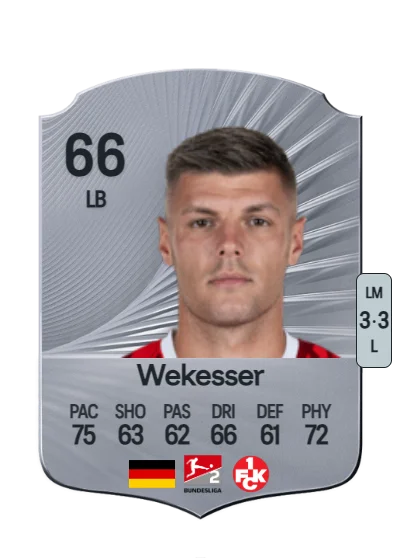 Erik Wekesser card
