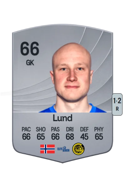 Julian Faye Lund card