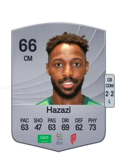 Ali Hazazi card