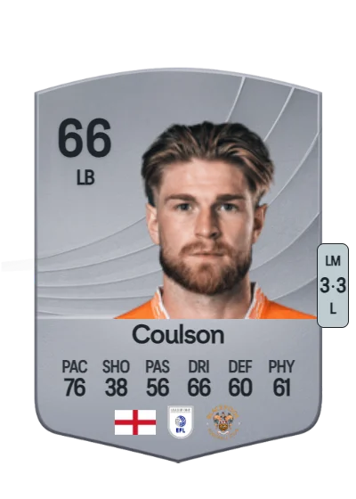 Hayden Coulson card