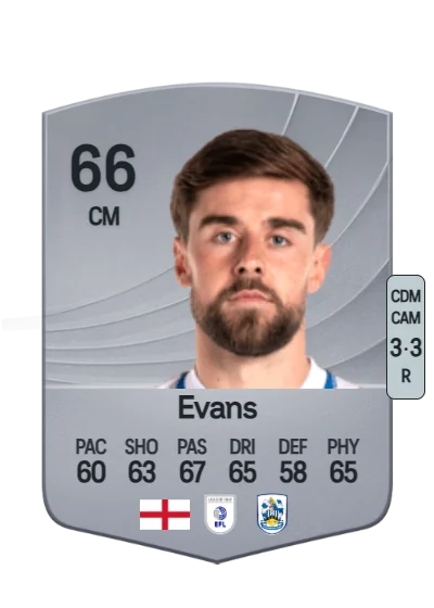 Antony Evans card