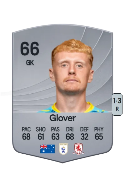 Tom Glover card