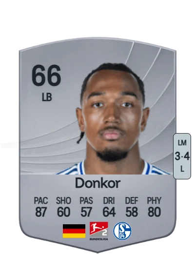 Anton Donkor card