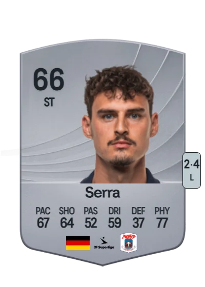 Janni Serra card