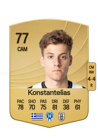 Giannis Konstantelias card