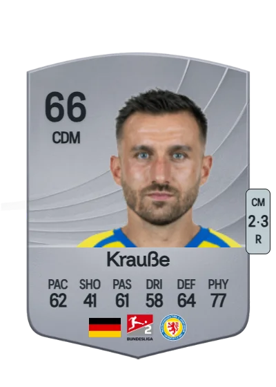 Robin Krauße card