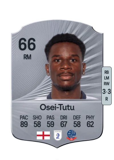 Jordi Osei-Tutu card