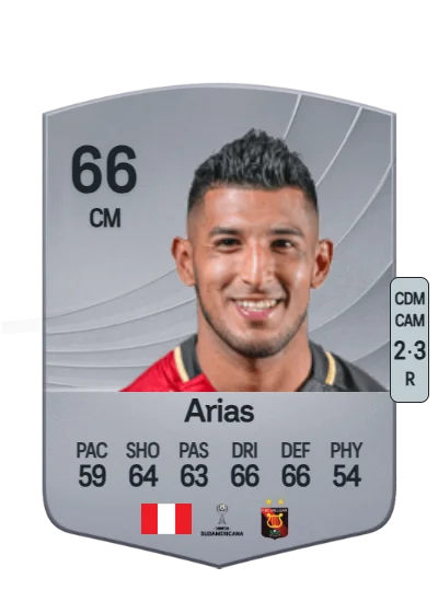 Alexis Arias card