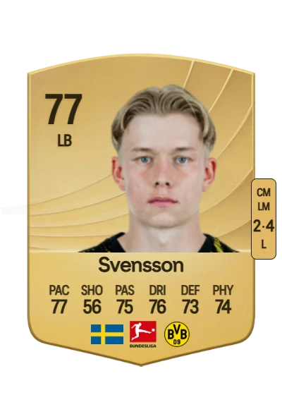 Daniel Svensson card