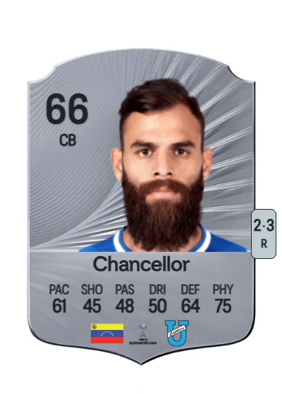 Jhon Chancellor card