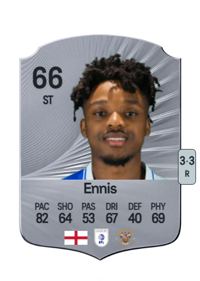 Niall Ennis card