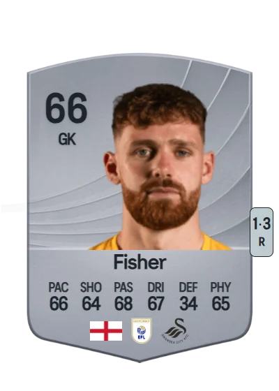 Andy Fisher card