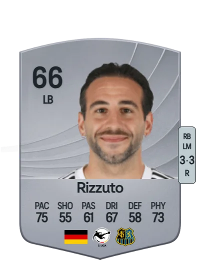 Calogero Rizzuto card