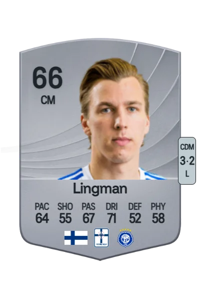 Lucas Lingman card
