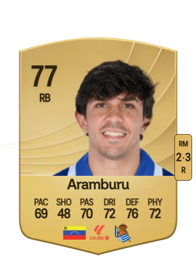 Jon Mikel Aramburu card