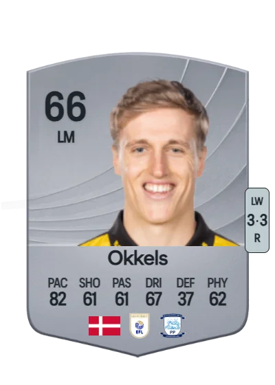Jeppe Okkels card