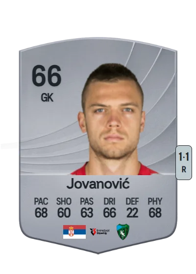 Aleksandar Jovanović card