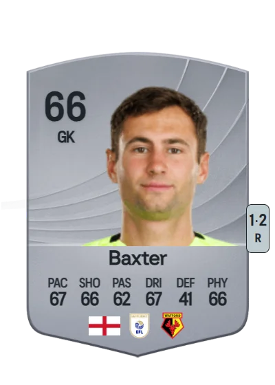 Nathan Baxter card